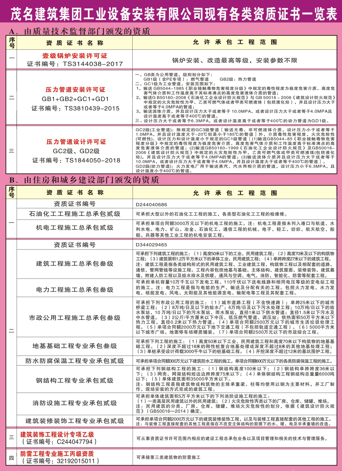 20170410155518.jpg